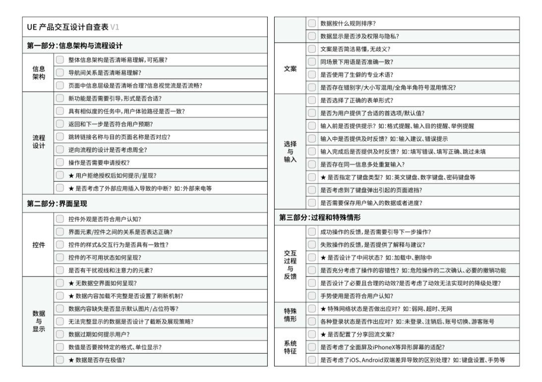 UE 交互设计自查表