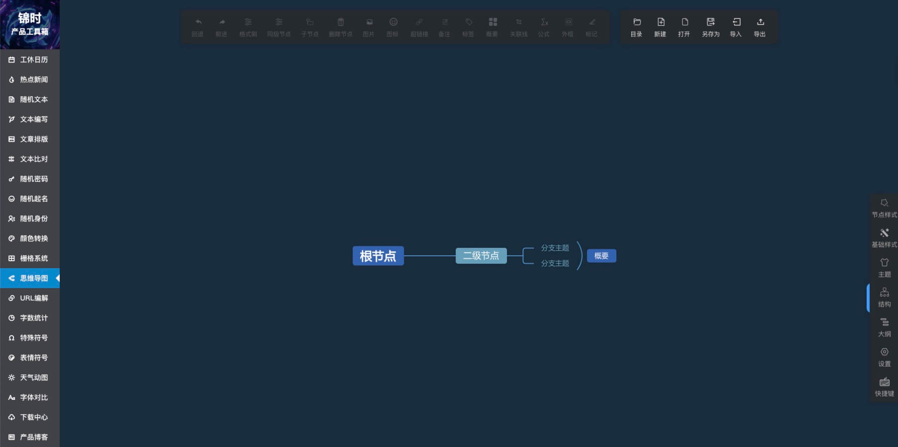 思维导图